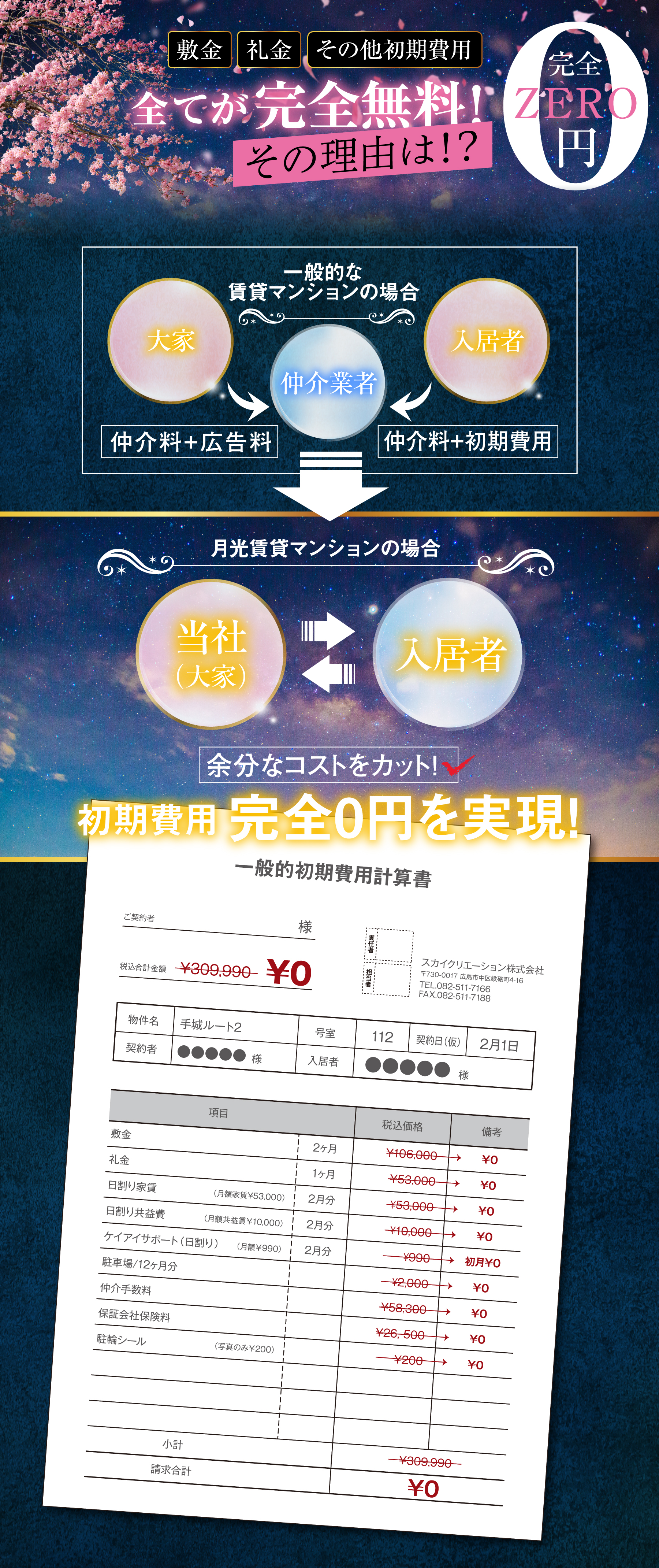 物件案内3