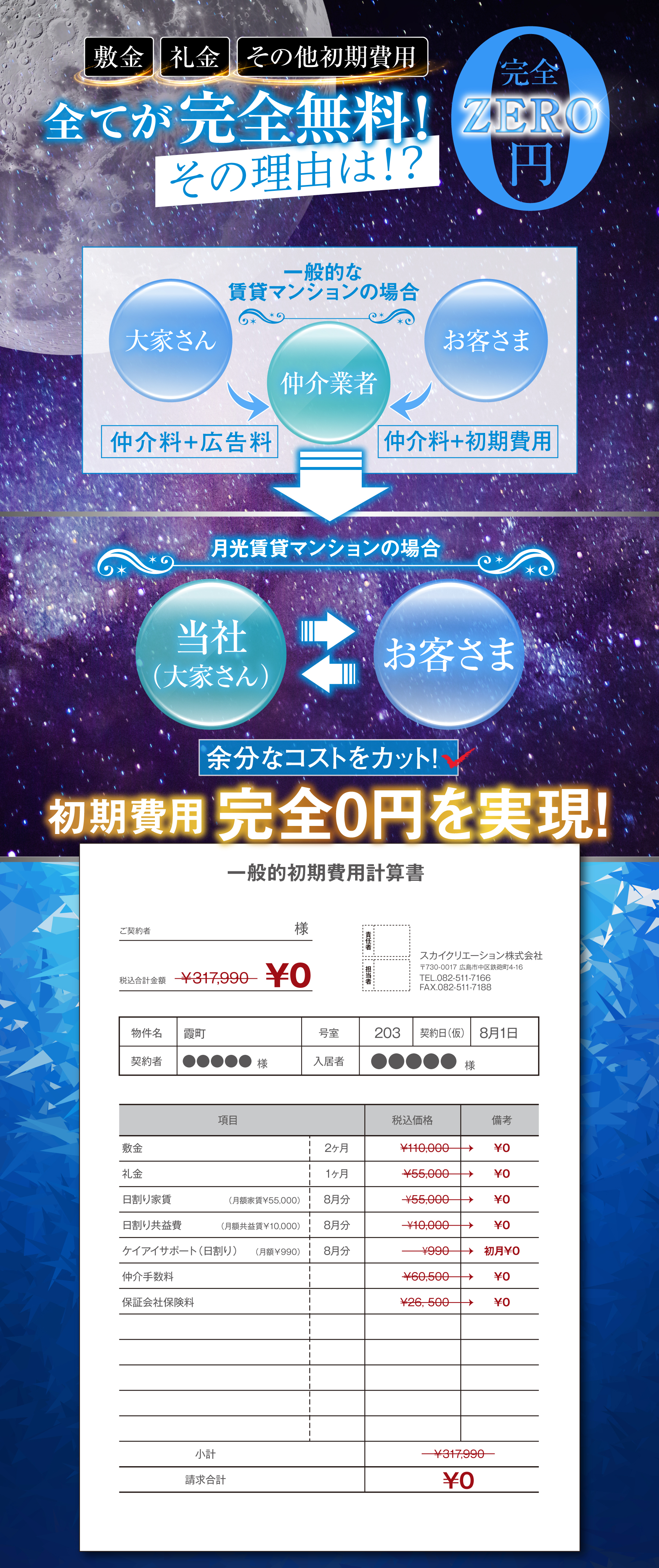 物件案内3