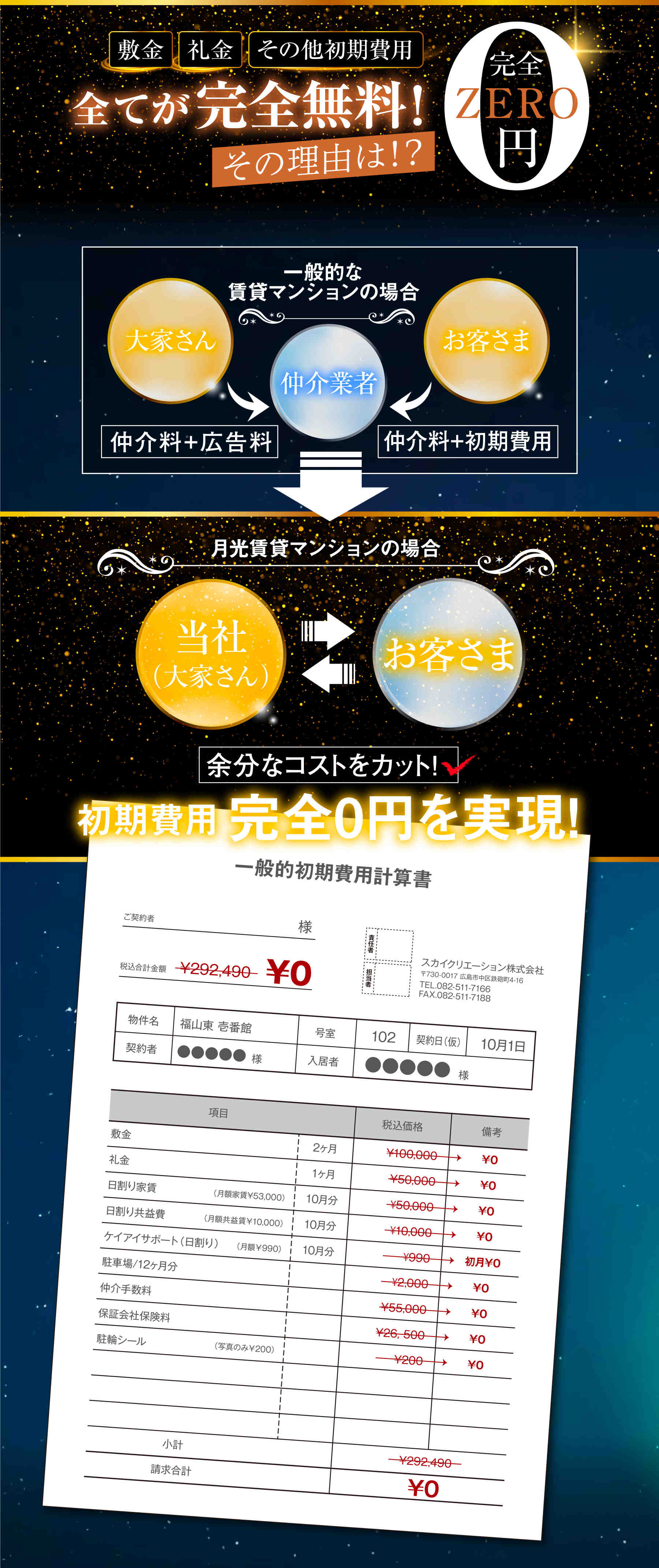 物件案内3